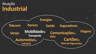 Atuação
Industrial
Telecom Bancos
Energias
Cartõese
MeiodePagamentos
Saúde Seguradoras
Varejo
Automotivoe
Industrial
Mobilidadee
Transporte
Comunicaçõese
Mídia
Viagens
 