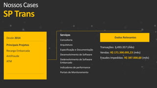 Desde 2014
Principais Projetos
Recarga Embarcada
Antifraude
ATM
Serviços
Consultoria
Arquitetura
Especificação e Documentação
Desenvolvimento de Software
Desenvolvimento de Software
Embarcado
Indicadores de performance
Portais de Monitoramento
Dados Relevantes
Transações: 3.493.357 (mês)
Vendas: R$ 171.390.095,23 (mês)
Fraudes Impedidas: R$ 387.000,00 (mês)
NossosCases
SP Trans
 
