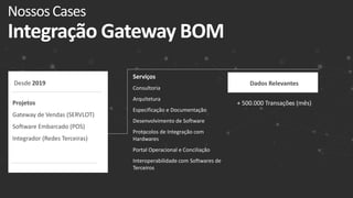 Desde 2019
Projetos
Gateway de Vendas (SERVLOT)
Software Embarcado (POS)
Integrador (Redes Terceiras)
Serviços
Consultoria
Arquitetura
Especificação e Documentação
Desenvolvimento de Software
Protocolos de Integração com
Hardwares
Portal Operacional e Conciliação
Interoperabilidade com Softwares de
Terceiros
NossosCases
Integração Gateway BOM
Dados Relevantes
+ 500.000 Transações (mês)
 