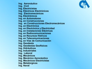 Ing.  Aeronáutico Ing.  Civil  Ing. Electricistas Ing. Eléctricos Electrónicos Ing.  Electromecánicos Ing. Electrónicos Ing. en Automotores Ing. en Construcciones Ing.  en Construcciones Electromecánicas Ing. en Electrónica Ing. en Electrónica y Electricidad Ing. en Instalaciones Eléctricas Ing. en Radiocomunicaciones Ing. en Recursos Hídricos Ing. en Telecomunicaciones Ing. en Vías de Comunicación Ing. Geodesta Ing. Geodestas Geofísicos Ing. Hidráulicos Ing. Industriales Ing.  Laboral Ing. Mecánicos Ing. Mecánico Aeronáutico Ing. Mecánicos Electricistas Ing. Metalúrgicos Ing. Naval 
