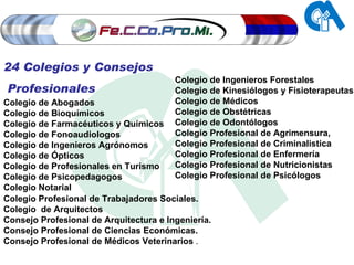 Colegio de Abogados Colegio de Bioquímicos Colegio de Farmacéuticos y Químicos Colegio de Fonoaudiologos Colegio de Ingenieros Agrónomos Colegio de Ópticos Colegio de Profesionales en Turismo Colegio de Psicopedagogos Colegio Notarial Colegio de Ingenieros Forestales Colegio de Kinesiólogos y Fisioterapeutas Colegio de Médicos Colegio de Obstétricas Colegio de Odontólogos Colegio Profesional de Agrimensura,  Colegio Profesional de Criminalistica Colegio Profesional de Enfermería Colegio Profesional de Nutricionistas Colegio Profesional de Psicólogos Colegio Profesional de Trabajadores Sociales. Colegio  de Arquitectos Consejo Profesional de Arquitectura e Ingeniería. Consejo Profesional de Ciencias Económicas.  Consejo Profesional de Médicos Veterinarios  .  24 Colegios y Consejos Profesionales 