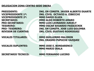 DELEGACION ZONA CENTRO SEDE OBERA   PRESIDENTE: ING. EN CONSTR. JAVIER ALBERTO DUARTE VICEPRESIDENTE 1º: ING. CIVIL  OCTAVIO A. ZIBECCHI VICEPRESIDENTE 2º: MMO DARIO ELUZA SECRETARIO: MMO ALDO ROBERTO AMARO PRO-SECRETARIO: MMO LUIS LEONARDO JURJELY TESORERO: MMO OSCAR EDUARDO PASIEZCNIK PRO- TESORERO: ING. EN CONSTR. JOSE LUIS GOLEMBA REVISOR DE CUENTAS: ING. CIVIL GUSTAVO RODRIGUEZ   VOCALES TITULARES: MMO GUILLERMO MALIMON ING. ERASMO PUPUCHE VAZQUEZ   VOCALES SUPLENTES: MMO JOSE E. BONDARENCO MMO MARIO IRALA   SECRETARIO TECNICO: MMO FERNANDO LUCERO    