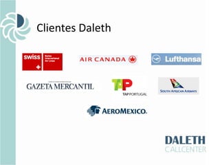Clientes Daleth
 