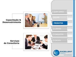 QUEM SOMOS


                  EQUIPE
  Capacitação &
Desenvolvimento   PRODUTOS


                  CLIENTES


                  CONQUISTAS



      Serviços    CONTATO
 de Consultoria
 