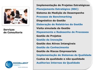 Implementação de Projetos Estratégicos
                 Planejamento Estratégico (BSC)
                 Sistema de Medição do Desempenho
                 Processo de Benchmarking
                 Diagnóstico da Gestão
                 Elaboração de Relatórios da Gestão
                 Visita simulada da Gestão
Serviços
de Consultoria   Mapeamento e Redesenho de Processos
                 Gestão de Projetos
                 Gestão da Inovação
                 Gestão dos Ativos Intangíveis
                 Gestão do Conhecimento
                 Gestão de Riscos Empresariais
                 Implementação de Sistemas da Qualidade
                 Custos da qualidade e não-qualidade
                 Auditorias Internas da Qualidade
 