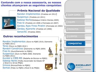 Contando com a nossa assessoria, os nossos
clientes alcançaram as seguintes conquistas:

                  Prêmio Nacional da Qualidade
                  Randon Implementos (Finalista em 2011)           QUEM SOMOS
                  Suspensys (Finalista em 2011)
                  Sabesp Norte(Destaque Critério Clientes 2009)
                  Fras-le (Finalista em 2006 e Premiada em 2007)   EQUIPE
                  Gerdau Aços Finos Piratini (Premiada em 2002)
                  Gerdau Açonorte (Finalista em 2006)              PRODUTOS
                  Senai/SC (Finalista 2005)

 Outros reconhecimentos                                            CLIENTES

 Randon Implementos          (Ouro no PQRS 2010; Diamante
 no PQRS 2011)                                                     CONQUISTAS
 Terex (Ouro no PQRS 2010 )
 Randon Consórcios (Diamante no PQRS 2009)
 Fras-le (Ouro/Diamante no PQRS)                                   CONTATO
 Suspensys (Ouro no PQRS 2008; Diamante
 no PQRS 2011)
 Kurotel e CIEE-RS (Medalha de Bronze no PQRS)
 Sabesp Norte (Troféu Governador do Estado SP
 e Nível II e III do PPQG)
 Innova (Bronze/Prata no PQRS)
 Semae (Prata no PQRS e Nível II do PNQS)
 