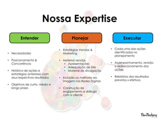 Nossa Expertise
         Entender                       Planejar                      Executar

                                • Estratégias Vendas &        • Cada uma das ações
• Necessidades                    Marketing                     identificadas no
                                                                planejamento
• Posicionamento &              • Material vendas
  Concorrência                    • Apresentações             • Acompanhamento, revisão
                                  • Adequação de Site           e redirecionamento das
• Histórico de ações e            • Material de divulgação      ações
  estratégias anteriores com
  seus respectivos resultados   • Inclusão ou melhoria da     • Relatórios dos resultados
                                  imagem nas Redes Digitais     previstos x efetivos
• Objetivos de curto, médio e
  longo prazo                   • Construção de
                                  engajamento e diálogo
                                  com o cliente
 