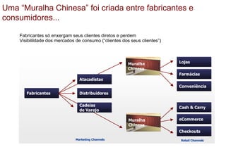 Uma “Muralha Chinesa” foi criada entre fabricantes e
consumidores...

    Fabricantes só enxergam seus clientes diretos e perdem
    Visibilildade dos mercados de consumo (“clientes dos seus clientes”)




                                                        Muralha            Lojas
                                                        Chinesa
                                                                           Farmácias
                                Atacadistas
                                                                           Conveniência
       Fabricantes              Distribuidores

                                Cadeias
                                                                           Cash & Carry
                                de Varejo

                                                        Muralha            eCommerce
                                                        Chinesa
                                                                           Checkouts
                              Marketing Channels                           Retail Channels
 