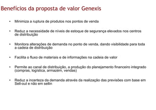 Benefícios da proposta de valor Genexis

   •   Minimiza a ruptura de produtos nos pontos de venda

   •   Reduz a necessidade de níveis de estoque de segurança elevados nos centros
       de distribuição

   •   Monitora alterações de demanda no ponto de venda, dando visibilidade para toda
       a cadeia de distribuição

   •   Facilita o fluxo de materiais e de informações na cadeia de valor

   •   Permite ao canal de distribuição, a produção do planejamento financeiro integrado
       (compras, logística, armazém, vendas)

   •   Reduz a incerteza da demanda através da realização das previsões com base em
       Sell-out e não em sellin
 