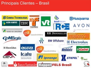 Principais Clientes – Brasil
 
