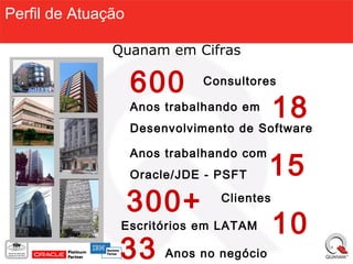 Perfil de Atuação

               Quanam em Cifras

                    600       Consultores

                    Anos trabalhando em
                                            18
                    Desenvolvimento de Software


                                           15
                    Anos trabalhando com
                    Oracle/JDE - PSFT

                    300+         Clientes

                Escritórios em LATAM        10
                33       Anos no negócio
 