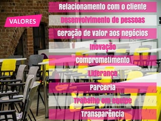 VALORES
Relacionamento com o cliente
Desenvolvimento de pessoas
Geração de valor aos negócios
Inovação
Comprometimento
Liderança
Parceria
Trabalho em equipe
Transparência
 