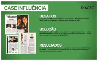 CASE INFLUÊNCIA
DESAFIOS
Lançamento da vodca KETEL ONE® no mercado local e divulgação do Diageo
World Class 2011 no Brasil. Posicioná-la no mercado de luxo.

SOLUÇÃO
Idealização de pautas criativas que evidenciem a experiência da marca e eventos
de relacionamento: Confraria KETEL ONE®, degustações personalizadas, Criação
de um booklet (livro conceito de KETEL ONE®).

RESULTADOS
Aumento de visibilidade da marca no segmento premium e exposição relevante
do evento: 126 clippings nos principais veículos tier 1 e eventos estratégicos de
relacionamento com opinion makers.

 