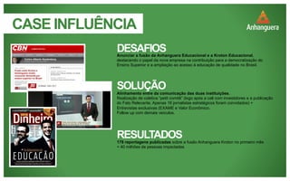 CASE INFLUÊNCIA
DESAFIOS
Anunciar a fusão da Anhanguera Educacional e a Kroton Educacional,
destacando o papel da nova empresa na contribuição para a democratização do
Ensino Superior e a ampliação ao acesso à educação de qualidade no Brasil.

SOLUÇÃO
Alinhamento entre da comunicação das duas instituições.
Realização de coletiva “petit comitê” (logo após a call com investidores e a publicação
do Fato Relevante. Apenas 16 jornalistas estratégicos foram convidados) +
Entrevistas exclusivas (EXAME e Valor Econômico.
Follow up com demais veículos.

RESULTADOS
178 reportagens publicadas sobre a fusão Anhanguera Kroton no primeiro mês
+ 40 milhões de pessoas impactadas

 