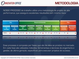 METODOLOGIA
    NOSSO PROCESSO de trabalho utiliza uma metodologia de projeto de alta
    performance, que assegura excelentes resultados com mínimo risco.




    Esse processo é composto por fases que vão da ideia ao produto no mercado.
    Em cada fase são utilizados métodos, ferramentas e técnicas de engenharia e
    gestão, de última geração, específicas para executar projetos de sucesso.


Copyright© 2010 INNOVATION OFFICE. Todos os direitos reservados       www.innovationoffice.com.br
 