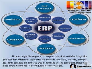 Sistema de gestão empresarial composto de vários módulos integrados 
que atendem diferentes segmentos do mercado (indústria, atacado, serviços, 
etc.) com utilização de interface web e recursos de alta tecnologia, possuindo 
ainda ampla flexibilidade de configuração e customização. 
 