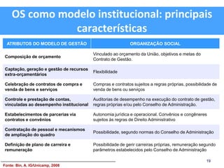 OS como modelo institucional: principais
              características
  ATRIBUTOS DO MODELO DE GESTÃO                             ORGANIZAÇÃO SOCIAL

                                         Vinculado ao orçamento da União, objetivos e metas do
Composição de orçamento
                                         Contrato de Gestão.

Captação, geração e gestão de recursos
                                         Flexibilidade
extra-orçamentários

Celebração de contratos de compra e      Compras e contratos sujeitos a regras próprias, possibilidade de
venda de bens e serviços                 venda de bens ou serviços

Controle e prestação de contas,          Auditorias de desempenho na execução do contrato de gestão,
vinculadas ao desempenho institucional   regras próprias e/ou pelo Conselho de Administração.

Estabelecimentos de parcerias via        Autonomia jurídica e operacional. Convênios e congêneres
contratos e convênios                    sujeitos às regras de Direito Administrativo

Contratação de pessoal e mecanismos
                                         Possibilidade, segundo normas do Conselho de Administração
de ampliação do quadro

Definição de plano de carreira e         Possibilidade de gerir carreiras próprias, remuneração segundo
remuneração                              parâmetros estabelecidos pelo Conselho de Administração

                                                                                                   19
Fonte: Bin, A. IG/Unicamp, 2008
 