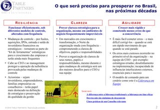 © 2010 TABLE PARTNERS. Reprodução proibida.2O que será preciso para prosperar no Brasil, nas próximas décadas RESILIÊNCIAClarezaAgilidadeFuncionar eficientemente, sob diferentes modelos de controle, alterados com frequênciaProver clareza estratégica para a organização, mesmo em ambientes de negócio frequentemente imprevisíveisCrescer mais rápido e cometendo menos erros do que a concorrênciaMudanças de controle – por fusões, aquisições, IPOs, entrada e saída de investidores financeiros ou estratégicos – tornaram-se parte do “kit de ferramentas” estratégicas para o crescimento das empresas e serão ainda mais frequentes