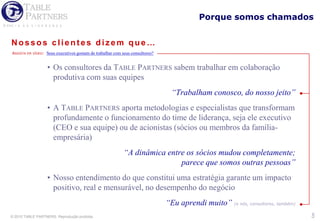 Prover a organização de clareza de seus rumos, papéis e responsabilidades, mesmo durante e após mudanças de estratégia será um dos maiores desafios para o CEO e sua equipe