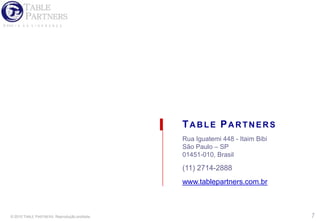 Os erros mais custosos ocorrerão no primeiro nível da organização – na equipe do CEO – por exemplo: estratégias erradas; desalinhamento na implementação; incapacidade de influenciar interlocutores externos, essenciais para o sucesso