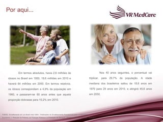 Por aqui...




               Em termos absolutos, havia 2,6 milhões de                                                                  Nos 40 anos seguintes, o porcentual vai
       idosos no Brasil em 1950, 19,6 milhões em 2010 e                                                         triplicar, para 29,7% da população. A idade
       haverá 64 milhões em 2050. Em termos relativos,                                                          mediana dos brasileiros saltou de 18,6 anos em
       os idosos correspondiam a 4,9% da população em                                                           1970 para 29 anos em 2010, e atingirá 45,6 anos
       1960, e passaram-se 60 anos antes que aquela                                                             em 2050.
       proporção dobrasse para 10,2% em 2010.


FONTE: “Envelhecendo em um Brasil mais Velho - Implicações do Envelhecimento Populacional para o Crescimento
Econômico, a Redução da Pobreza, as Finanças Públicas e a Prestação de Serviços“. Relatório do Banco Mundial – abril/2011
 