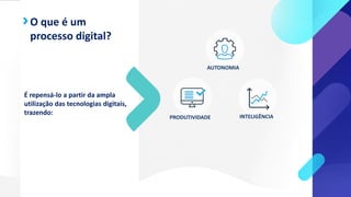 O que é um
processo digital?
AUTONOMIA
PRODUTIVIDADE INTELIGÊNCIA
É repensá-lo a partir da ampla
utilização das tecnologias digitais,
trazendo:
 