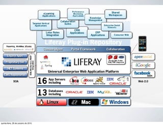 quinta-feira, 28 de outubro de 2010
 