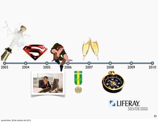 23
2003 2004 2005 2006 2007 2008 2009 2010
quinta-feira, 28 de outubro de 2010
 