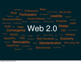 3
quinta-feira, 28 de outubro de 2010
 