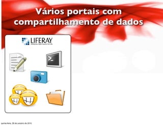 Vários portais com
compartilhamento de dados
quinta-feira, 28 de outubro de 2010
 