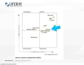 quinta-feira, 28 de outubro de 2010
 
