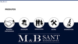 PRODUTOS
DIAGNÓSTICOSEDUCAÇÃO CONSULTORIA GESTÃORELAÇÕES
EMPRESARIAIS
 
