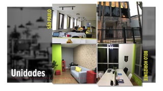 SÃOPAULO
BELOHORIZONTE
Unidades
 