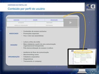 CONTEÚDO DO PORTAL OCI
Conteúdo por perfil de usuário
ASSOCIADO
• Conteúdos de acesso exclusivo
• Promoções especiais
• Voz e voto nas assembleias
CIDADÃO
• Leitura crítica da mídia
• Mais cidadania a partir de uma comunicação
organizacional transparente
• Pela democratização do acesso à cultura
ORGANIZAÇÃO
• Auditoria do fluxo da comunicação
• Benchmarking cases
• Cidadania corporativa
• Diagnósticos
• Treinamento in company
 