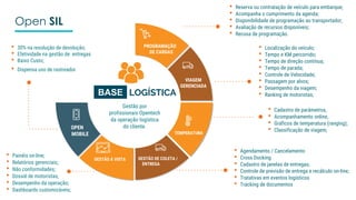 • Painéis on-line;
• Relatórios gerenciais;
• Não conformidades;
• Dossiê de motoristas;
• Desempenho da operação;
• Dashboards customizáveis;
PROGRAMAÇÃO
DE CARGAS
TEMPERATURA
GESTÃO À VISTA GESTÃO DE COLETA /
ENTREGA
Open SIL
• Reserva ou contratação de veículo para embarque;
• Acompanha o cumprimento da agenda;
• Disponibilidade de programação ao transportador;
• Avaliação de recursos disponíveis;
• Recusa de programação.
1
• 30% na resolução de devolução;
• Efetividade na gestão de entregas
• Baixo Custo;
• Dispensa uso de rastreador
• Cadastro de parâmetros,
• Acompanhamento online,
• Gráficos de temperatura (ranging);
• Classificação de viagem;
VIAGEM
GERENCIADA
• Localização do veículo;
• Tempo e KM percorrido;
• Tempo de direção contínua;
• Tempo de parada;
• Controle de Velocidade;
• Passagem por alvos;
• Desempenho da viagem;
• Ranking de motoristas;LOGÍSTICABASE
Gestão por
profissionais Opentech
da operação logística
do cliente.OPEN
MOBILE
• Agendamento / Cancelamento
• Cross Docking
• Cadastro de janelas de entregas;
• Controle de previsão de entrega e recálculo on-line;
• Tratativas em eventos logísticos
• Tracking de documentos
 