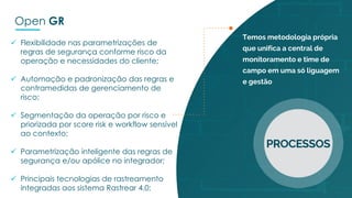 Open GR
 Flexibilidade nas parametrizações de
regras de segurança conforme risco da
operação e necessidades do cliente;
 Automação e padronização das regras e
contramedidas de gerenciamento de
risco;
 Segmentação da operação por risco e
priorizada por score risk e workflow sensível
ao contexto;
 Parametrização inteligente das regras de
segurança e/ou apólice no integrador;
 Principais tecnologias de rastreamento
integradas aos sistema Rastrear 4.0;
Temos metodologia própria
que unifica a central de
monitoramento e time de
campo em uma só liguagem
e gestão
 
