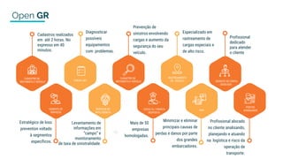 Open GR
CADASTRO DE
MOTORISTA E VEÍCULO
GERENTE DE
SERVIÇOS
CADASTRO DE
MOTORISTA E VEÍCULO
SERVIÇOS DE
INTELIGÊNCIA
ESCOLTA / PRONTA
RESPOSTA
POSTOS
AVANÇADOSPPA
RASTREAMENTO
DE VEÍCULO GERENTE DE CONTA
DEDICADO
CHECK-LIST
Cadastros realizados
em até 2 horas. No
expresso em 40
minutos.
Estratégico de loss
prevention voltado
à segmentos
específicos.
Diagnosticar
possíveis
equipamentos
com problemas.
Levantamento de
informações em
“campo” e
monitoramento
de taxa de sinistralidade.
Prevenção de
sinistros envolvendo
cargas e aumento da
segurança do seu
veículo.
Mais de 50
empresas
homologadas.
Especializado em
rastreamento de
cargas especiais e
de alto risco.
Minimizar e eliminar
principais causas de
perdas e danos por parte
dos grandes
embarcadores.
Profissional
dedicado
para atender
o cliente
Profissional alocado
no cliente analisando,
planejando e atuando
na logística e risco da
operação de
transporte.
 