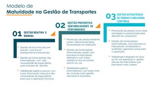 GESTÃO PREVENTIVA
SEM INDICADORES DE
PERFORMANCE
GESTÃO ESTRATÉGICA
DE PERDAS E MELHORIA
CONTÍNUA
GESTÃO REATIVA E
MANUAL01
03
02
• Gestão de riscos focada em
reação, com pouco
planejamento e prevenção
• Gestão de fornecedores não
informatizada, com alta
necessidade de especialistas
para tomada de decisão
• Visibilidade logística parcial, com
muita informação manual e alta
necessidade de especialistas
para que a operação funcione
• Prevenção de perdas existente,
porém, direcionada pelas
necessidades da operação
• Gestão de fornecedores
informatizada, porém sem
processos e indicadores
definidos e com baixa
aderência dos envolvidos
quanto ao uso
• Visibilidade logística
informatizada, com baixo nível
de controle e sem gestão
orientada à resultados.
• Prevenção de perdas como área
estratégica e patrocinada pela
direção da companhia
• Gestão de fornecedores
automatizada, com processos e
indicadores consolidados e
auditados, gerando saving para
a operação
• Visibilidade integrada do início
ao fim da operação e gerida
através de indicadores que
permeiam toda cadeia
Modelo de
Maturidade na Gestão de Transportes
 
