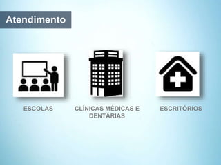 Atendimento
ESCOLAS CLÍNICAS MÉDICAS E
DENTÁRIAS
ESCRITÓRIOS
 