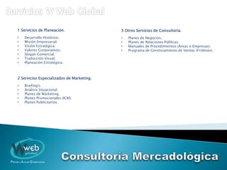 1 Servicios de Planeación.
• Desarrollo Histórico.
• Misión Empresarial.
• Visión Estratégica.
• Valores Corporativos.
• Slogan Comercial.
• Traducción Visual.
• Planeación Estratégica.
2 Servicios Especializados de Marketing.
• Briefing's.
• Análisis Situacional.
• Planes de Marketing.
• Planes Promocionales (ICM).
• Planes Publicitarios.
3 Otros Servicios de Consultoría.
• Planes de Negocios.
• Planes de Relaciones Públicas.
• Manuales de Procedimientos (Áreas o Empresas).
• Programa de Gerenciamiento de Ventas (Fridman).
 