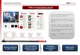 Institutional Website

                                    Visits on www.lopes.com.br


                                                            • Over 12 million unique accesses in
                                                            the first nine months of 2011

                                                            •600 launches and more than 45
                                                            thousand units in the secondary
                                                            market

                                                            • Mobile version compatible with
                                                            over 5 thousand kinds of cell phones

                                                            • First brokerage company to launch
                                                            an App for iPad

                                                            • Leader in   presence    in   social
                                                            networks




                               The most visited        Increased
        Strong investment                                                            Higher sales
                              website in the real     generation of
         in online media                                                             conversion
                                estate market            Leads

Source: Google Analytics,
                                                                                                    10
 