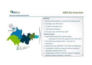 AES Sul overview
Overview and Business Drivers
Overview
 Serving 118 Municipalities in the State of Rio Grande do Sul
 Concession area: 99,512 km2
 1.2 million consumption units
 1 308 directed employees
1,308
 Concession valid until November, 2027
Business drivers
 Regional GDP growth 2.5% (5-year average)
- Expectation for 2013 3.6%, grows to 4.3% in 2014-2015
 2013 tariff reset concluded in April – in-line with our
expectations
 Quality of services: SADI/SAIFI ~30% better than 2009 levels
 Consolidation of efficiency programs, leading to operating
costs below regulatory levels (~2%)
 Dividend payout of 63% in 2012 2011 clearing of regulatory
restrictions allowed distribution of dividends)

44

 