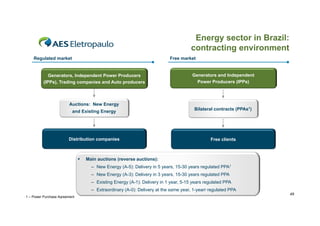 Energy sector in Brazil:
contracting environment
g
Regulated market

Free market

Generators,
Generators Independent Power Producers
(IPPs), Trading companies and Auto producers

Generators and Independent
Power Producers (IPPs)

Auctions: New Energy
and Existing Energy

Distribution companies



Bilateral contracts (PPAs1)

Free clients

Main auctions (reverse auctions):
– New Energy (A-5): Delivery in 5 years, 15-30 years regulated PPA1
– New Energy (A 3): Delivery in 3 years 15 30 years regulated PPA
(A-3):
years, 15-30
– Existing Energy (A-1): Delivery in 1 year, 5-15 years regulated PPA
– Extraordinary (A-0): Delivery at the same year, 1-yearr regulated PPA

1 – Power Purchase Agreement

49

 