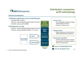 Distribution companies:
tariff methodology
Tariff reset and adjustment
• Tariff Reset is applied each 4 years for AES Eletropaulo
− Next tariff reset: Jul/2015

• Parcel A Costs

− Parcel A: costs are largely passed through to the tariff
− Parcel B: costs are set by ANEEL
• Tariff Adjustment: annually
− Parcel A : costs are largely passed through to the tariff
− Parcel B: cost are adjusted by IGPM +/- X(1) Factor

X WACC

Energy
Purchase
Transmission
Sector Charges
Regulatory
Opex
(PMSO)

Investment
Remuneration

Remuneration
R
ti
Asset Base
X Depreciation

Depreciation

Regulatory
Ebitda
1 – X Factor: index that captures productivity gains

− Non-manageable costs that are largely
passed through to the tariff
− Incentives to reduces costs

• Regulatory Opex:
– Efficient operating cost determined by
ANEEL (National Electricity Agency)

• Remuneration Asset Base:
– Prudent investments used to calculate
the investment remuneration (applying
WACC) and depreciation
Parcel A - Non-Manageable Costs
Parcel B - Manageable Costs

52

 