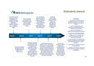 Eletrobrás lawsuit
In accordance to the
procedure that was
stipulated by 2nd
Instance Court after
an appeal from AES
Eletropaulo,
Eletrobrás requested
the 1st Instance
Court to appoint an
expert

The 1st Instance
Court determined
AES Eletropaulo and
CTEEP to present
their arguments,
which occurred in
August

The 1st instance
Court dismissed the
parties’ requests of
producing evidences
and rendered a
decision stating AES
Eletropaulo’s
responsibility for the
debt pursuant to the
Spin-Off Protocol

The Rio de
Janeiro State
Court of Appeals,
granted on 15th a
preliminary
injunction that
suspended the
effects of the
December 2012
decision

Next Steps:
1 - The appraisal procedure (AP) is
expected to begin in the 1st half of
p
g
2013 and is expected to last over 6
months
2 – AP is not expected to be
concluded in a period shorter than 6
months from its beginning
3 - After AP’s conclusion, a 1st
Instance Court decision will be issued
> In case of an unfavorable decision:

May/09
y

Dec/10

Eletrobrás requested
the beginning of the
appraisal procedure
before the 1st
Instance Court

Jul/11

Eletrobrás requested
the ithd
th withdrawal of the
l f th
judicial deposit made
by state-owned
Eletropaulo in 1988,
which now amounts
for R$ 95 MM
(principal of the loan
(
f
taken in 1986), as a
direct consequence of
Eletrobrás’ victory on
the merits

Dec/12

Jan/12

AES Eletropaulo filed an
appeal on Jan 7th arguing that
the decision is invalid, because
the procedure preceding such
decision should encompass full
discovery, pursuant to Superior
Courts determination Also,
determination. Also
the Company requested a
preliminary injunction to stay
the execution proceedings until
the ruling of the appeal

Feb/12

On 21st, AES
Eletropaulo became
aware of the
favorable decision
granted by the
TJRJ, which fully
annulled the first
instance decision
and determined the
return of the case to
the 1st instance

4 – Appeal to the 2nd Instance Court
and file an injunction to stay the
execution proceedings
5 – If the injunction is not granted, the
execution proceeding can be resumed
and Eletropaulo will have to post a
guarantee
6 – Eletrobrás can request the seizure
of the guarantee
7 - Appeals to the Superior Courts and
file an injunction to stay the execution
proceedings

64

 