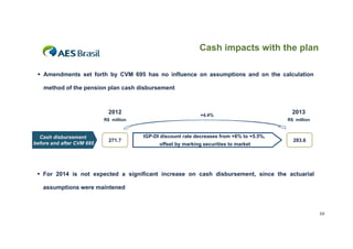 Cash impacts with the plan
 Amendments set forth by CVM 695 has no influence on assumptions and on the calculation
method of the pension plan cash disbursement

2012

+4.4%

R$ million

Cash disbursement
before and after CVM 695

271.7

2013
R$ million

IGP DI
IGP-DI discount rate decreases from +6% to +5.5%,
6%
5.5%,
offset by marking securities to market

283.6

 For 2014 is not expected a significant increase on cash disbursement, since the actuarial
assumptions were maintened

69

 