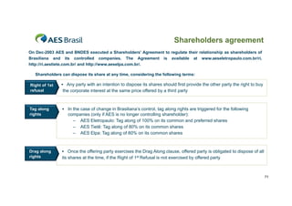 Shareholders agreement
On Dec-2003 AES and BNDES executed a Shareholders’ Agreement to regulate their relationship as shareholders of
Brasiliana and its controlled companies. The Agreement is available at www.aeseletropaulo.com.br/ri,
http://ri.aestiete.com.br/ and http://www.aeselpa.com.br/.
Shareholders can dispose its share at any time, considering the following terms:
Right of 1st
refusal

 Any party with an intention to dispose its shares should first provide the other party the right to buy

Tag along
rights

 In the case of change in Brasiliana’s control, tag along rights are triggered for the following

Drag along
rights
g

 Once the offering party exercises the Drag Along clause, offered party is obligated to dispose of all

the corporate interest at the same price offered by a third party

companies (only if AES is no longer controlling shareholder):
– AES Eletropaulo: Tag along of 100% on its common and preferred shares
– AES Tietê: Tag along of 80% on its common shares
– AES Elpa: Tag along of 80% on its common shares

its shares at the time, if the Right of 1st Refusal is not exercised by offered party
time

71

 