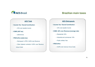 Brazilian main taxes

AES Eletropaulo

AES Tietê
• Income Tax / Social Contribution:
– 34% over taxable income

• ICMS (VAT tax)
– deferred tax

• PIS/Cofins (sales tax):
– Eletropaulo´s PPA: 3.65% over Revenue
– Other bilateral contracts: 9 25% over Revenue
9.25%
minus Costs

• Income Tax / Social Contribution:
– 34% over taxable income

• ICMS: 22% over Revenue (average rate)
– Residential: 25%
– I d t i l and commercial: 18%
Industrial d
i l
– Public entities: free

• PIS/Cofins:
– 9.25% over revenue minus Costs

76

 