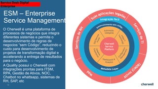 19
O Cherwell é uma plataforma de
processos de negócios que integra
diferentes sistemas e permite o
desenvolvimento de regras de
negocios “sem Código”, reduzindo o
custo para desenvolvimento de
projetos de transformação digital e
accelerando a entrega de resultados
para o negócio.
A Quality possui o Cherwell com
integrações prontas para ITSM,
RPA, Gestão de Ativos, NOC,
Chatbot no whattsapp, sistemas de
RH, SAP, etc
Cherwell
Service
Platform
ESM – Enterprise
Service Management
Service Desk Digital
Enterprise
 