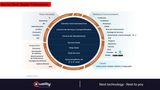 Service Desk Digital Professional
 